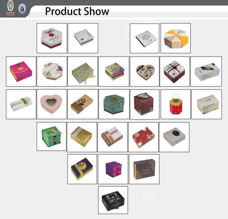 Finished Packaging Warehouse