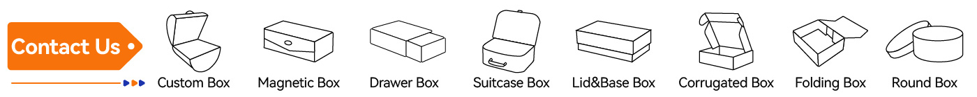 Packaging Customization