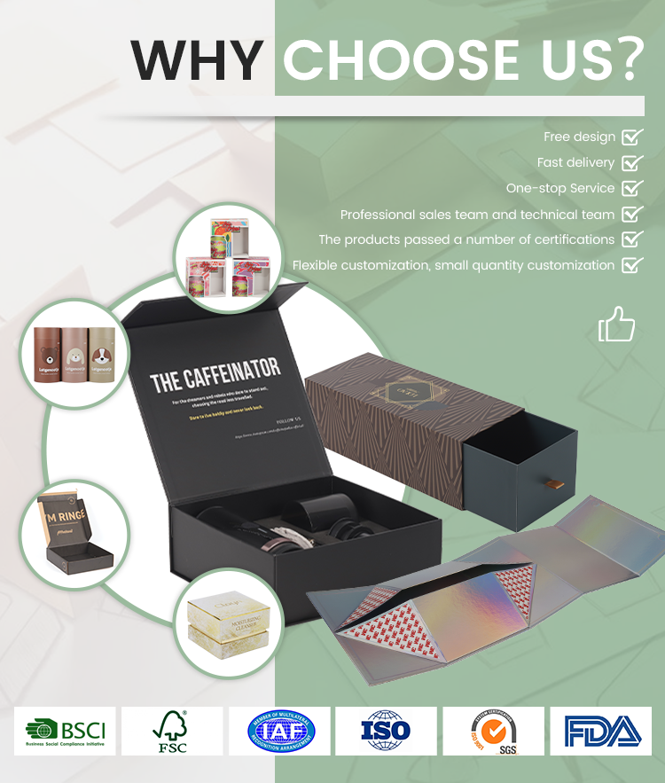 Product Overview