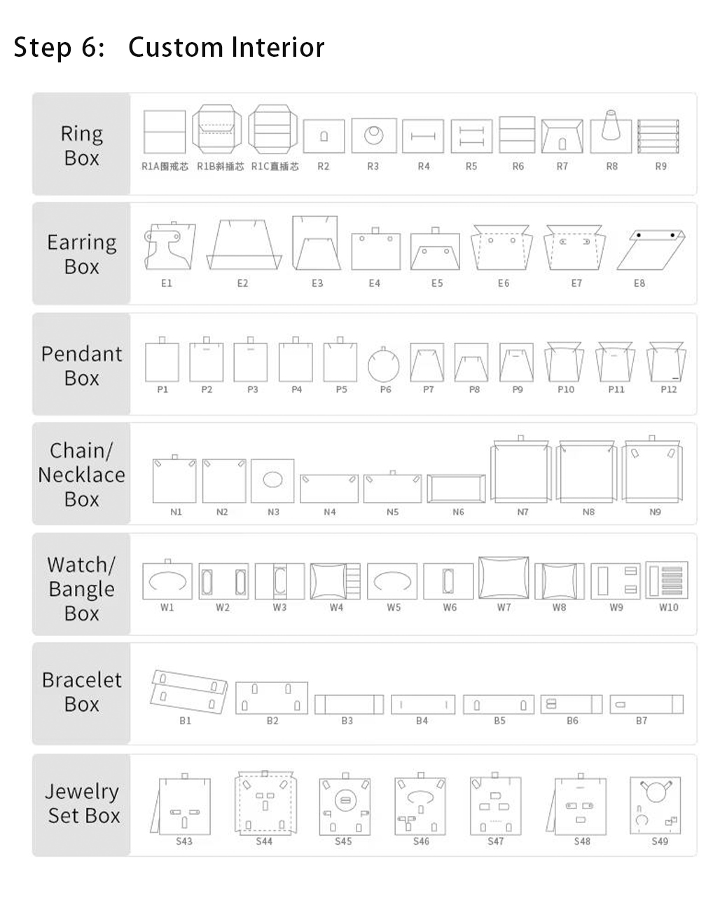 Customization Details