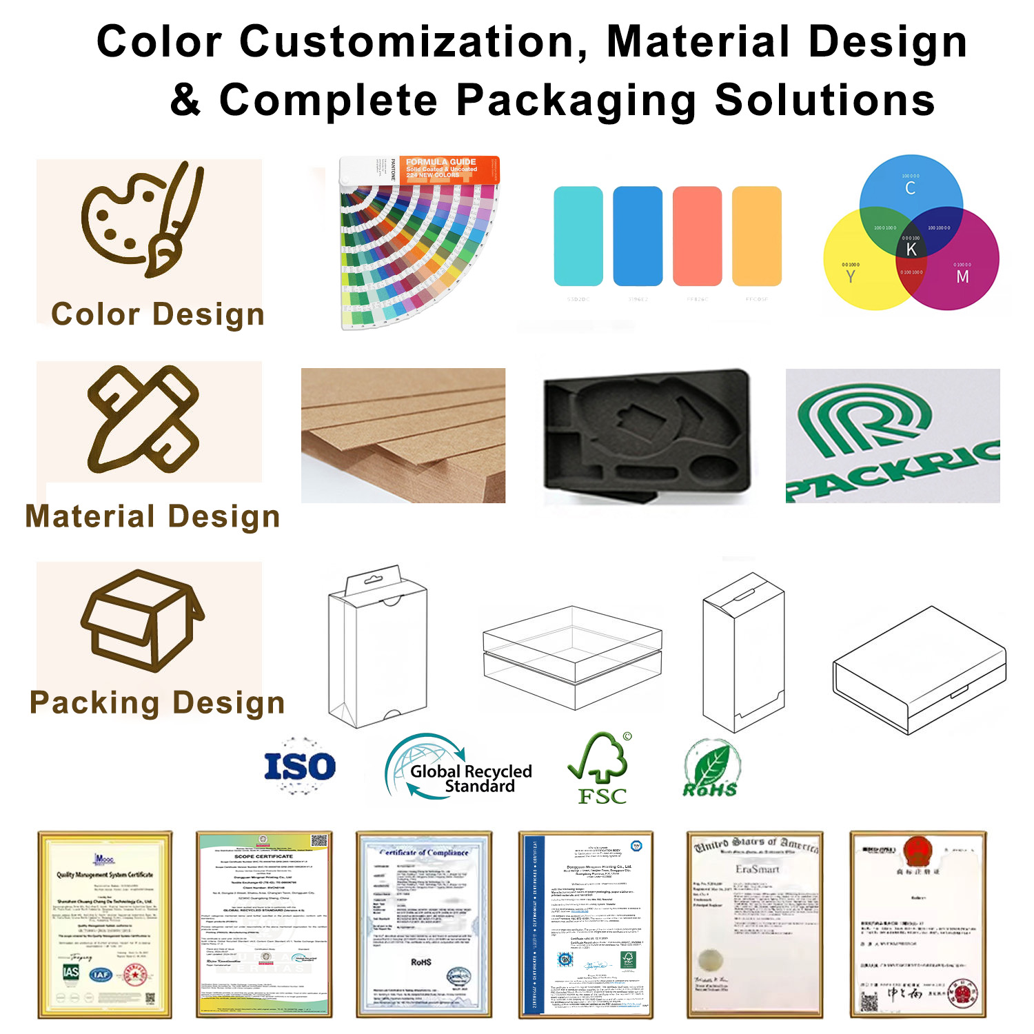 Custom Logo Cardboard Cartons Shipping Box Mailer Box Kraft Cosmetic Set Cosmetics Mailing Skin Care Corrugated Packaging Boxes