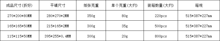 Product Banner