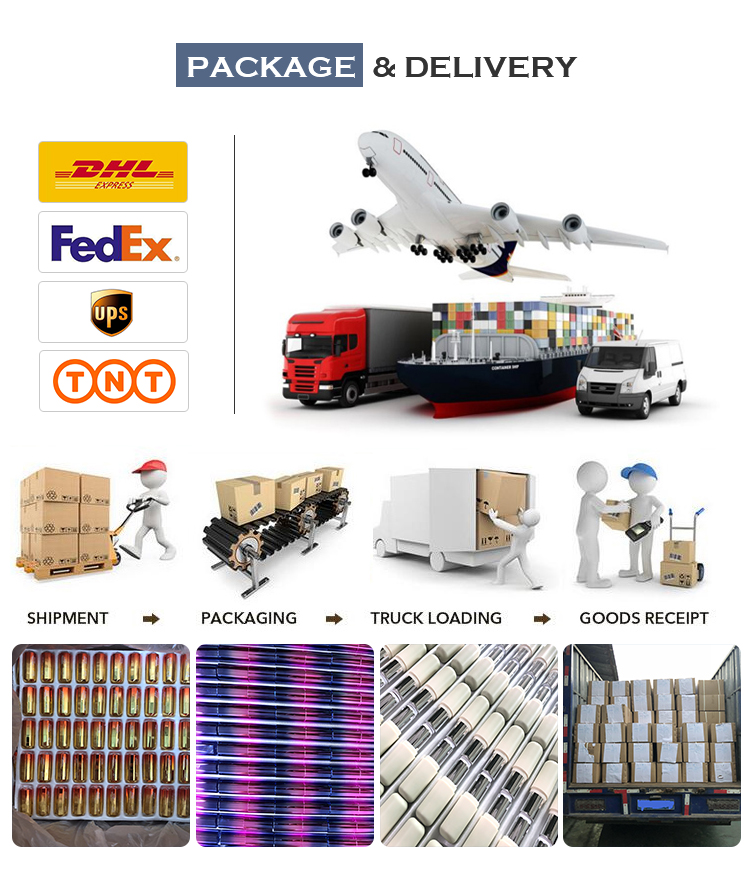 Packaging and delivery