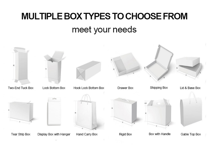 Box Structure Display