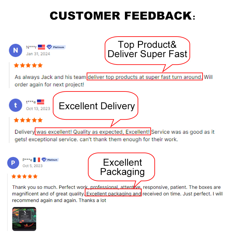Production details overview 1