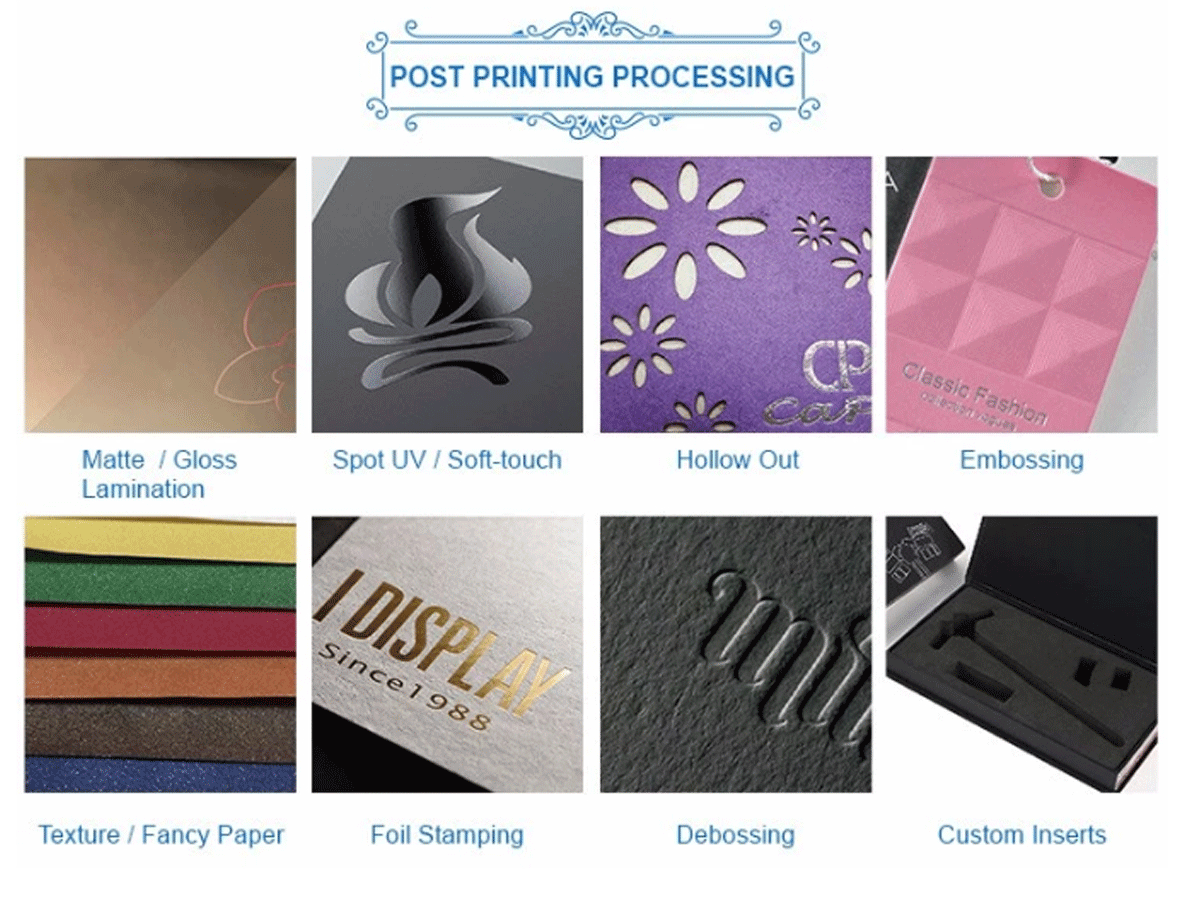 Surface Finishing 1