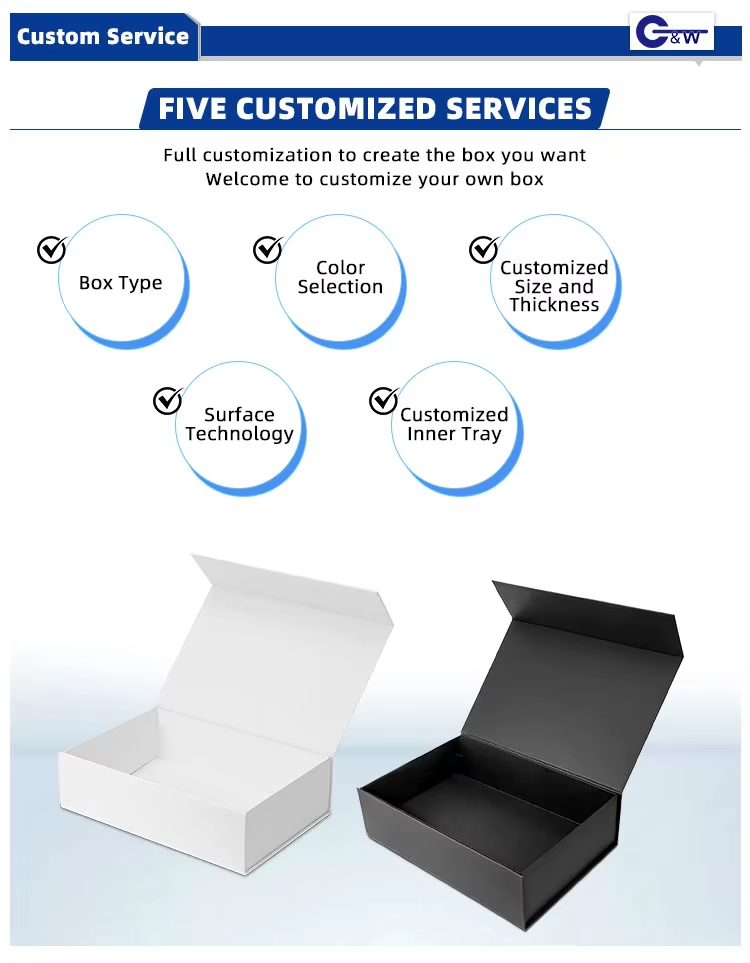 Packaging Detail Image 2