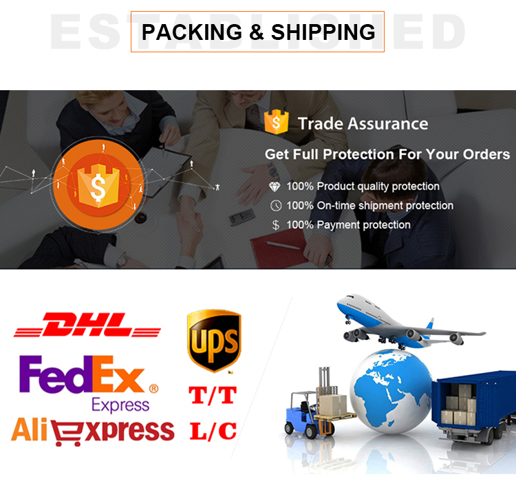 Packaging Process