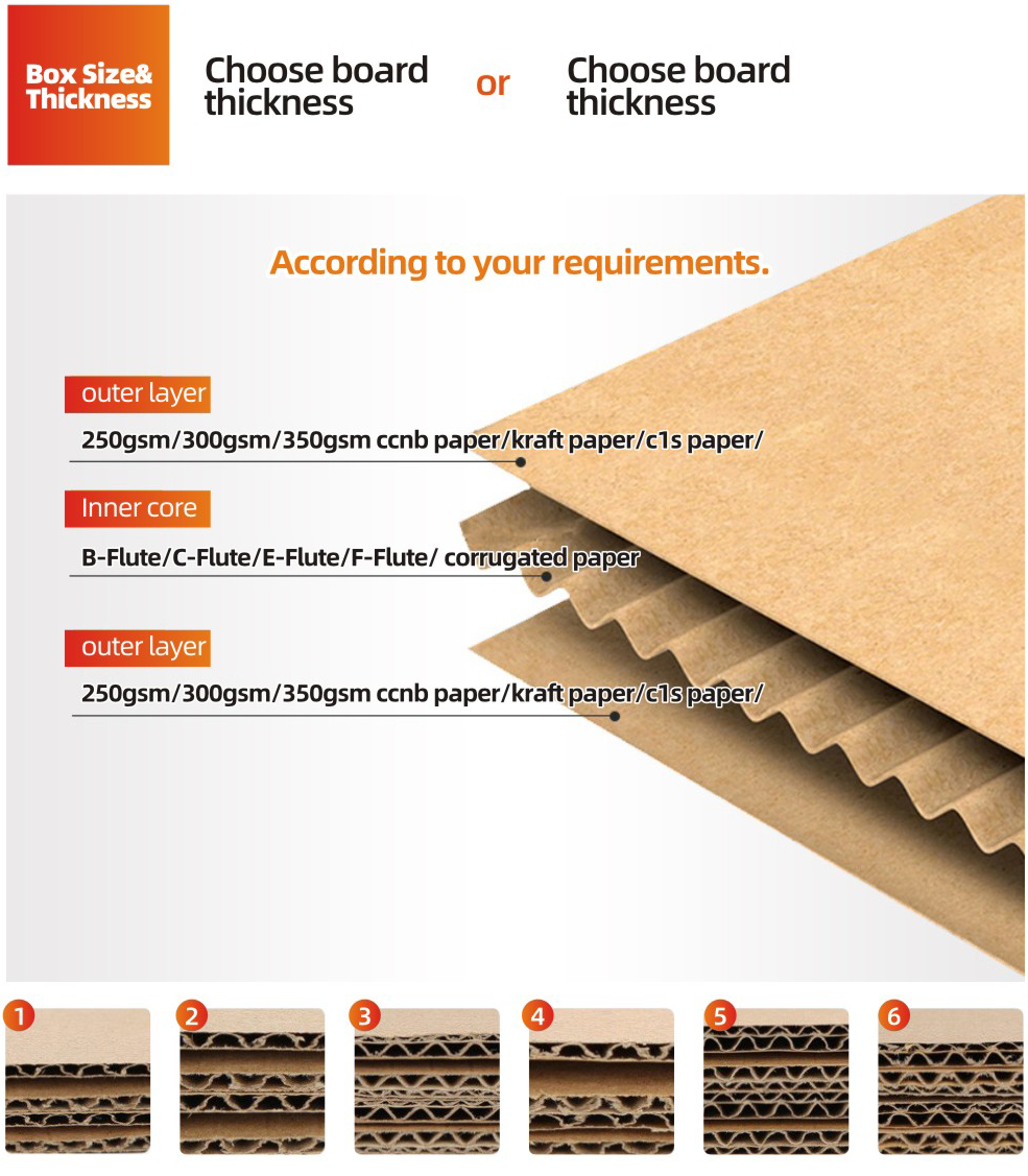 Craftsmanship Options