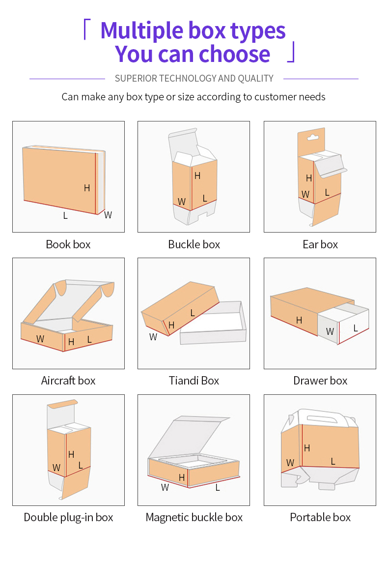 Custom Packaging Box 12