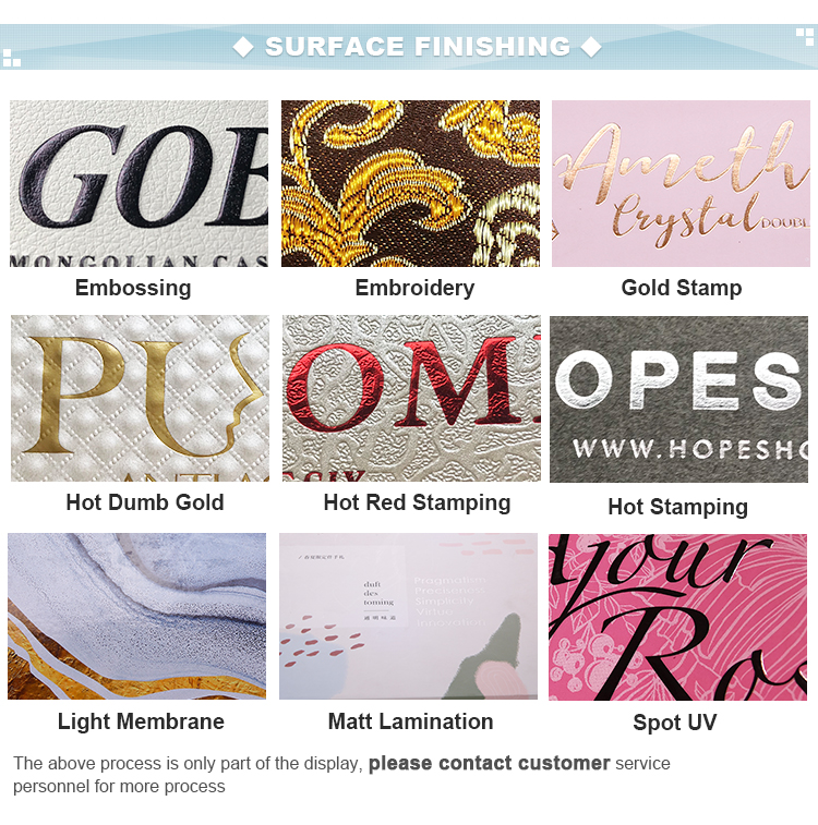 Surface Finishing Options
