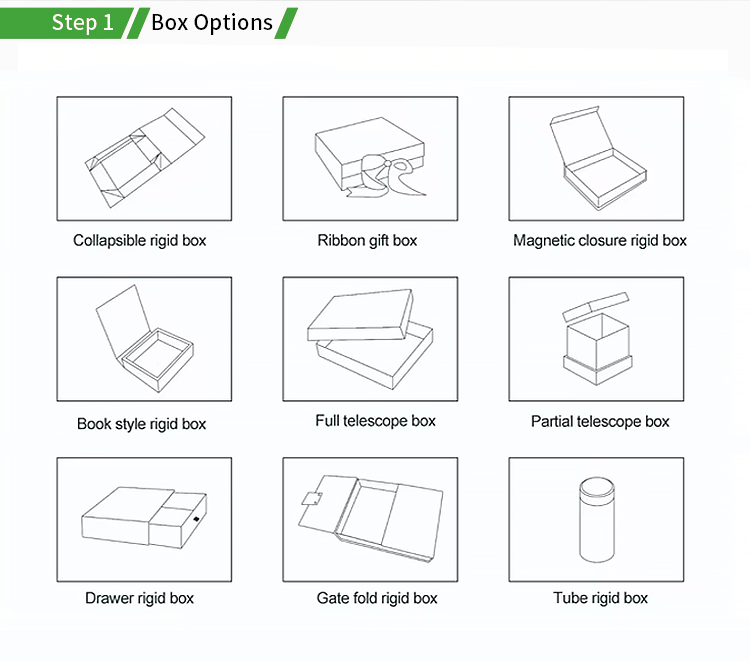 OEM Service Detail 1