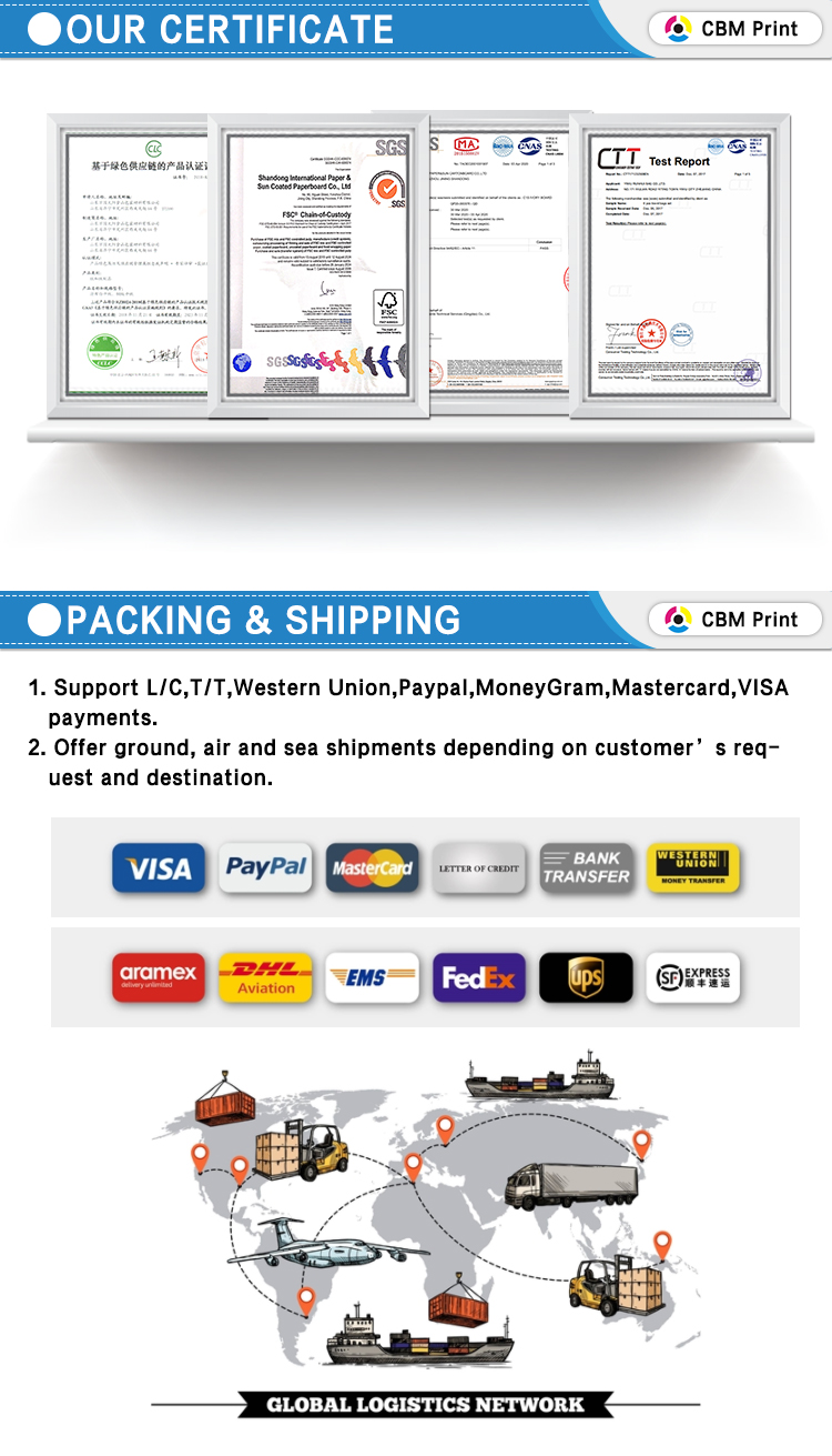 Product Certificates