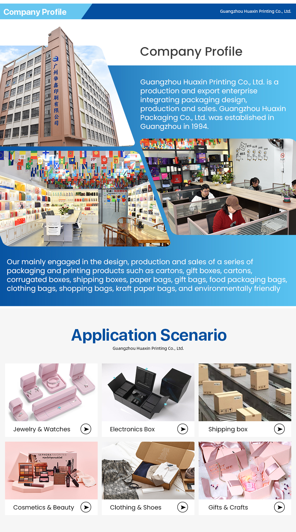 Production Process 1