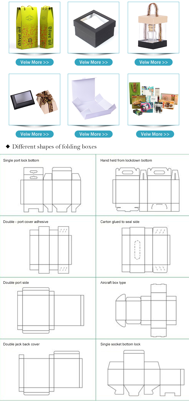Material Info 2