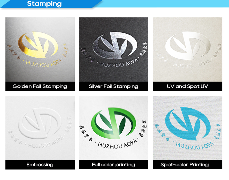 Manufacturing Process 1