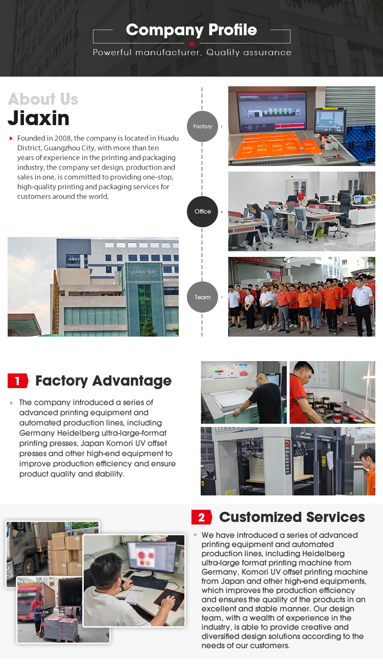 Factory Overview 1