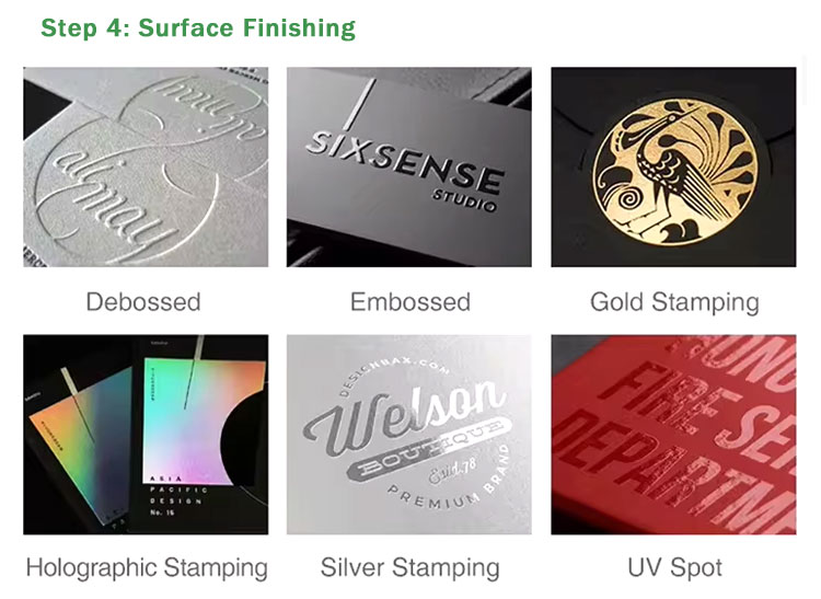 Product Process 6