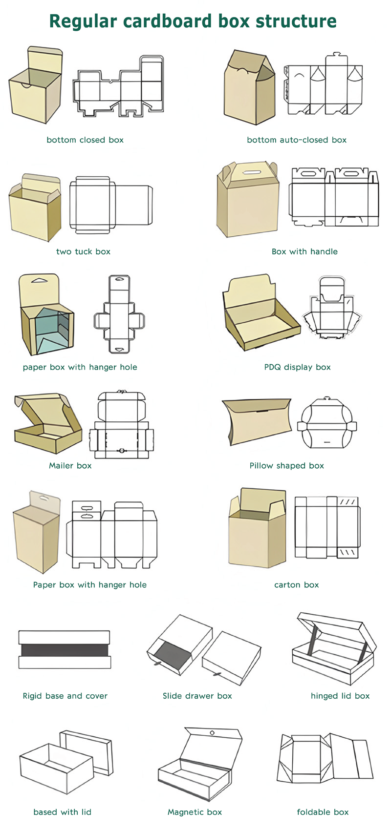 Square Custom Gift Box Eco-Friendly Beauty Skin Care Cosmetic Shipping Corrugated Board Boxes or Garments Clothing Packaging