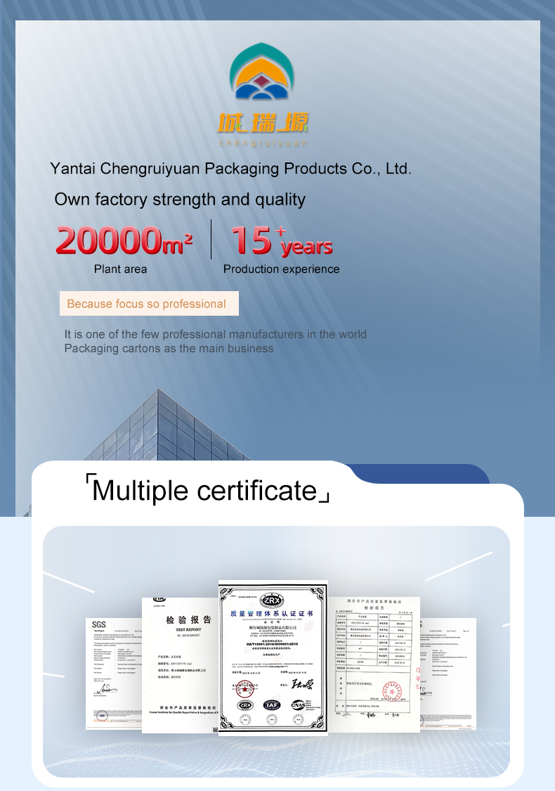 Product Header