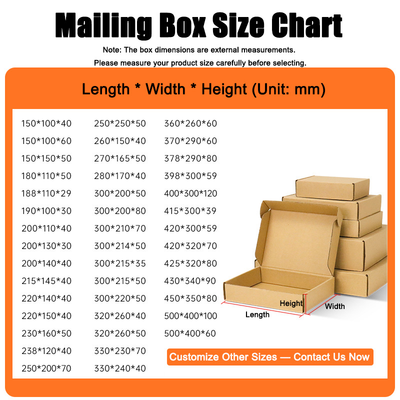 Mailer Box Detail 1