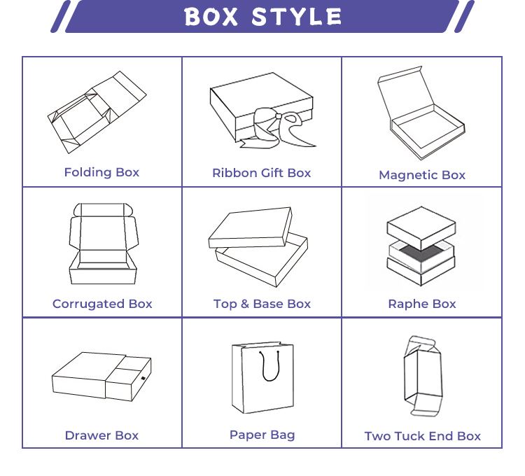 Mailer Box Design 3