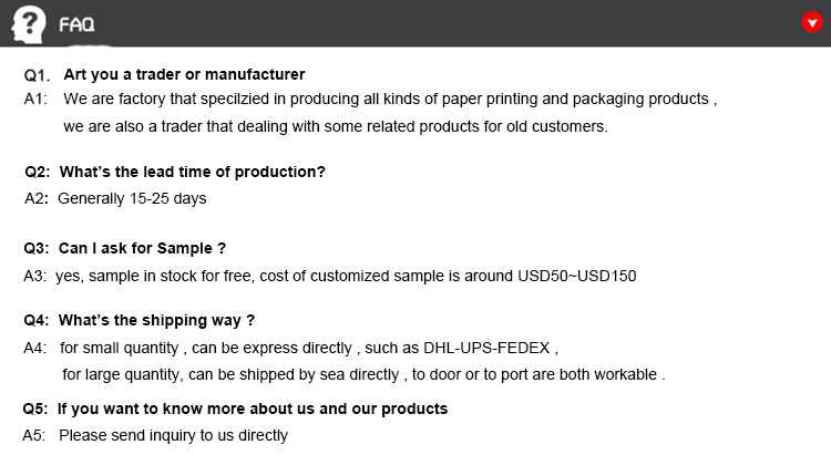 Packaging FAQ detail part 1