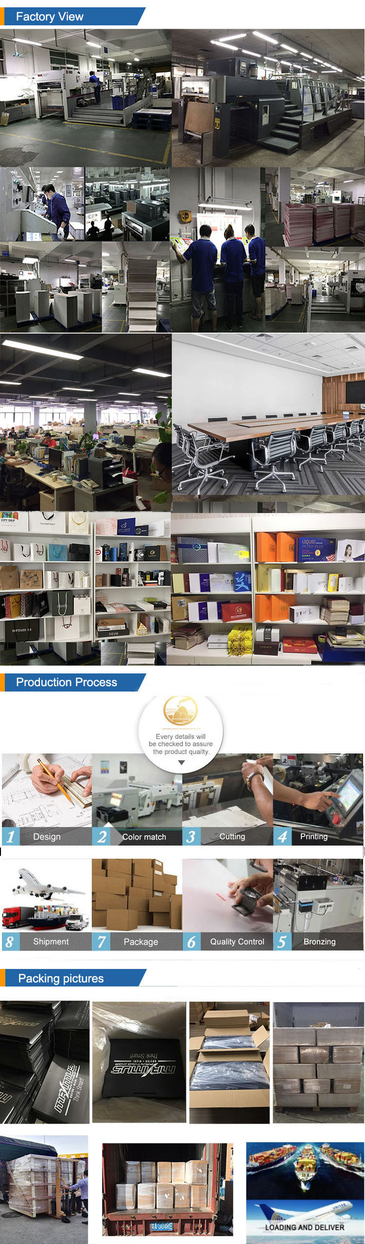 Factory Process 3