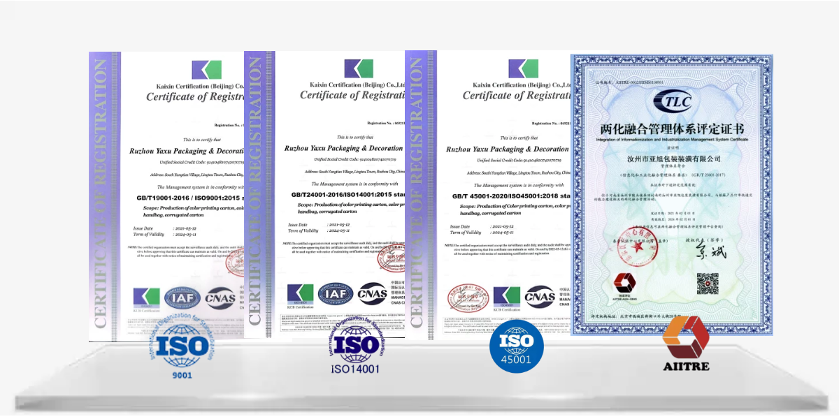 Workflow Certification