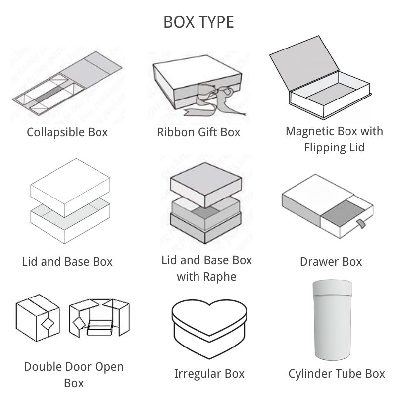 Premium Magnetic Flip Top Gift Box Folding Foldable Rigid Paperboard Packaging Box with Ribbon and Matte Lamination