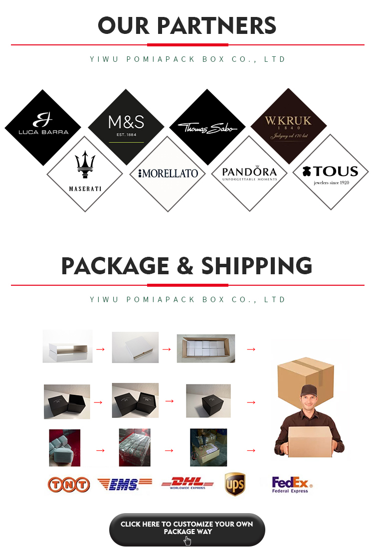 Packaging & Shipping Details