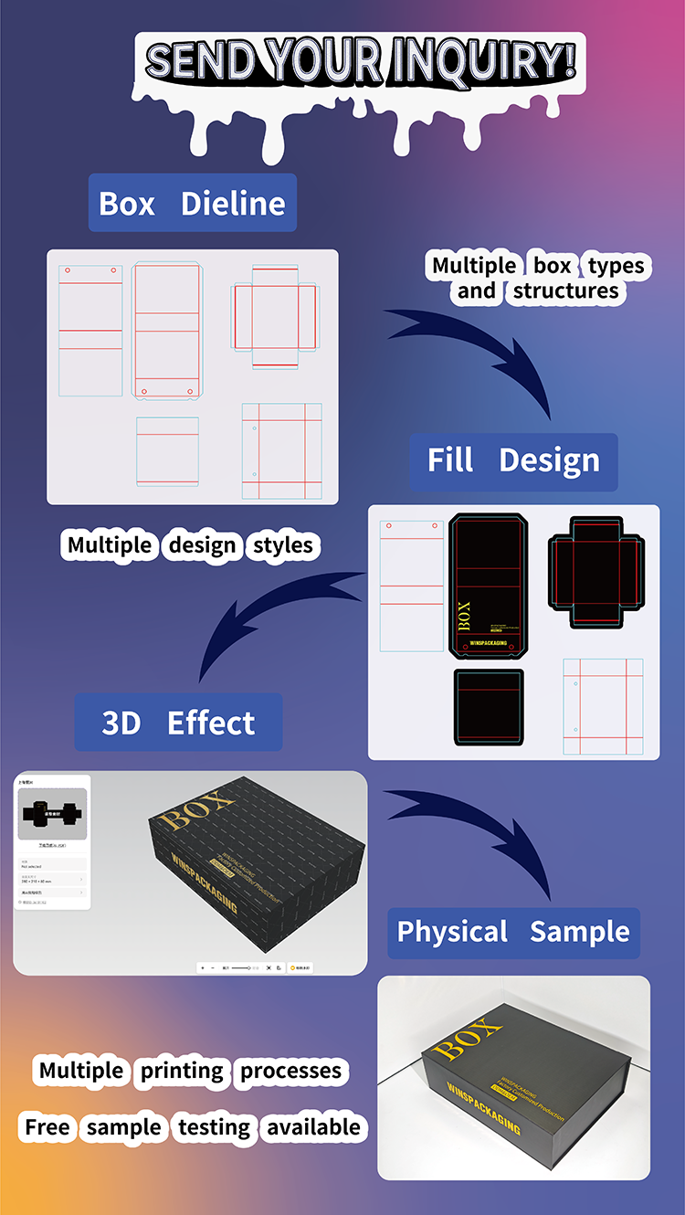 Packaging Showcase