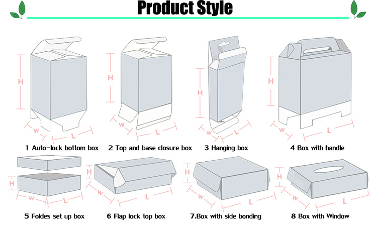 Packaging