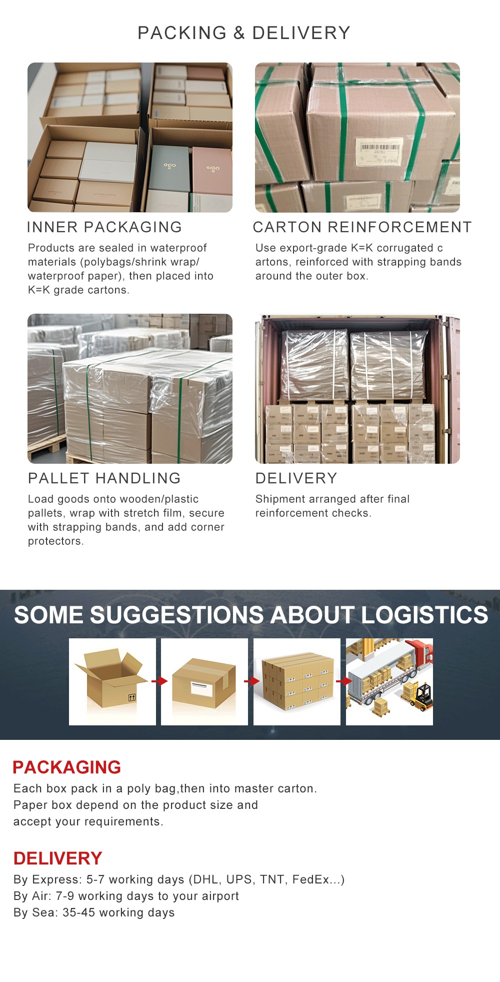 Packing and Delivery
