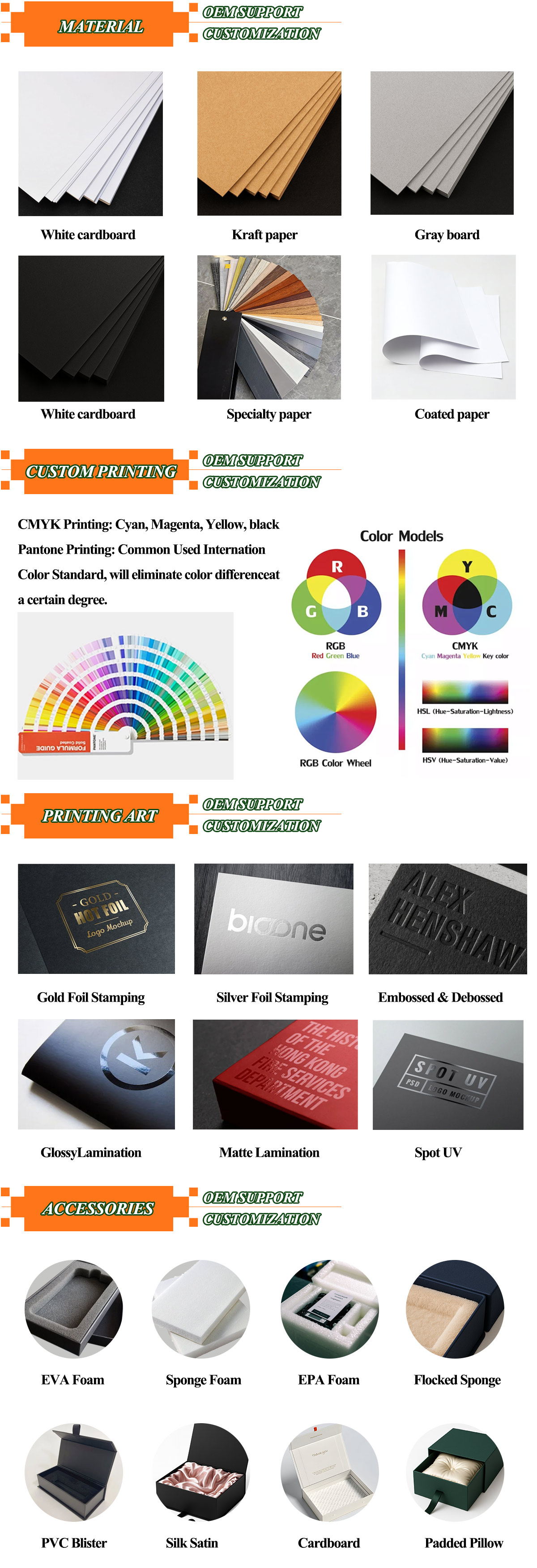 Product Details 3