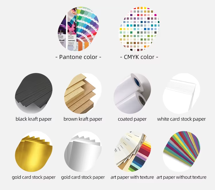 Packaging Material options 4