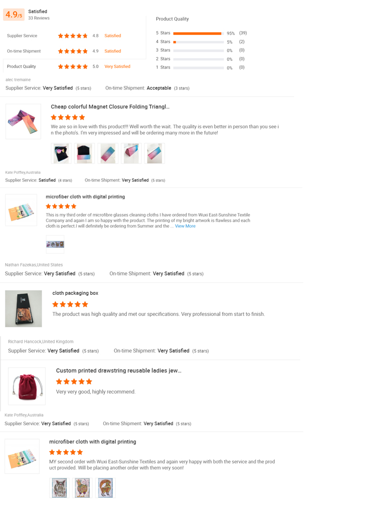 Buyer Review