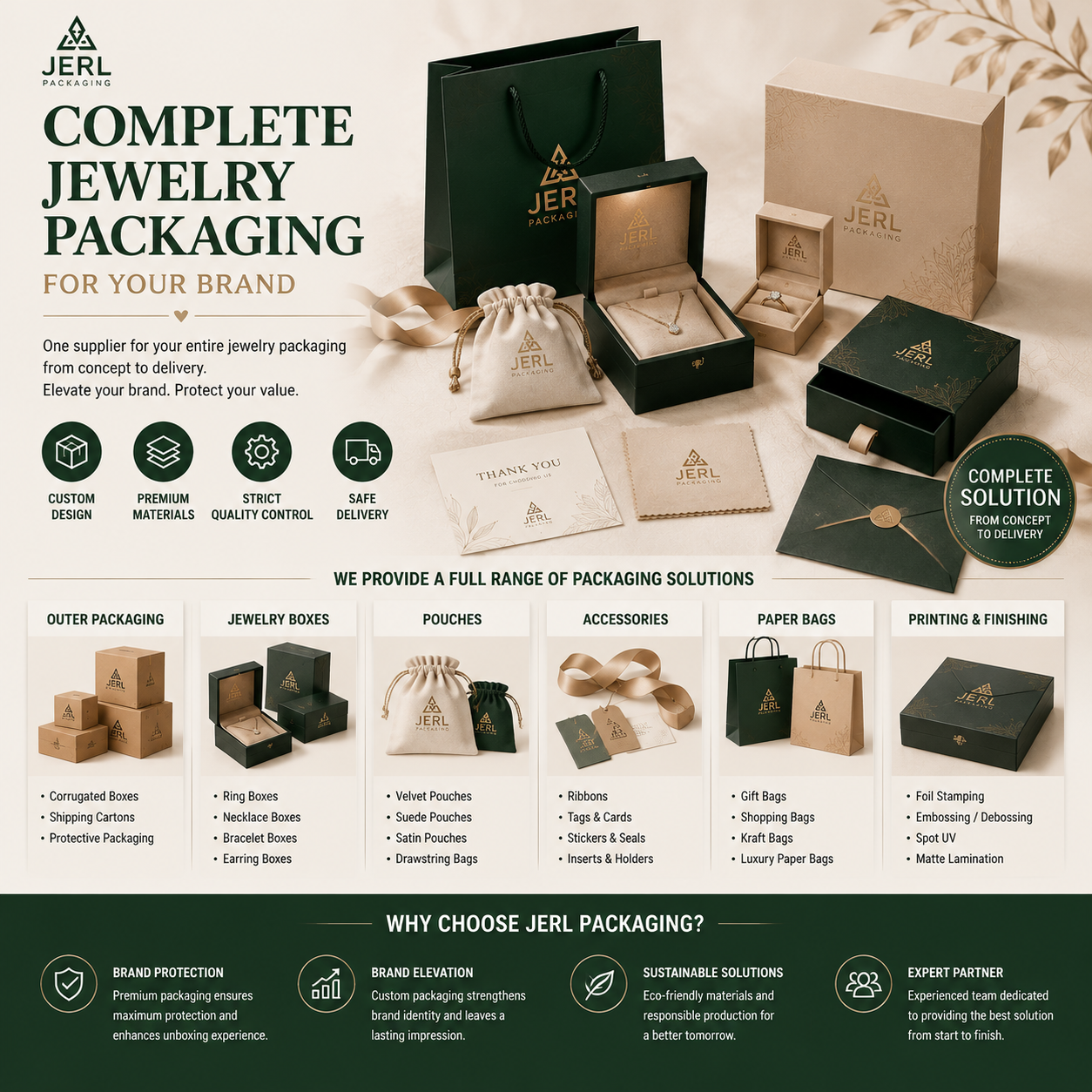 Eco Friendly Recycled Gold Paper Cardboard Magnetic Closure Chocolate Luxury Box With Tray Insert