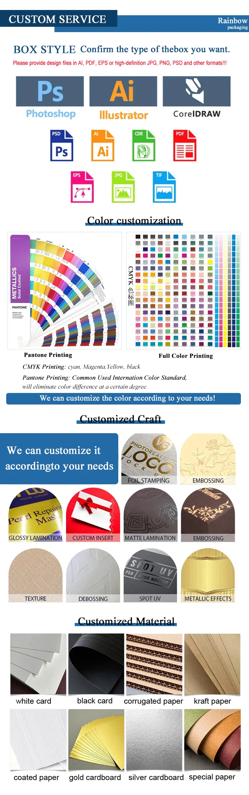 Our Advantages Infographic