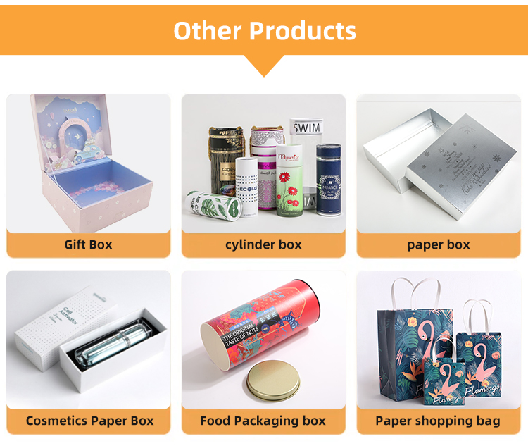 Product Categorization Overview