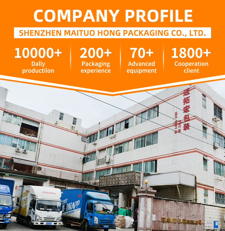 Factory Overview
