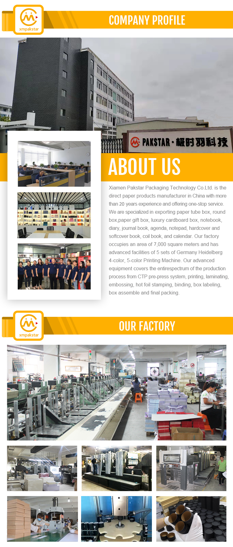 Factory Overview 1