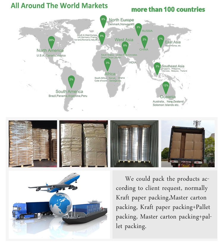 Shipping Methods