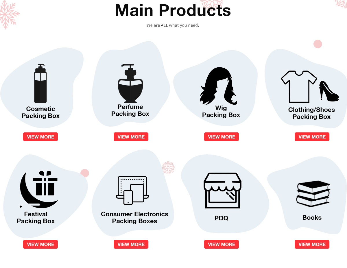 Recommend Products