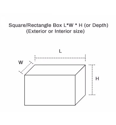 Packaging Box Detail