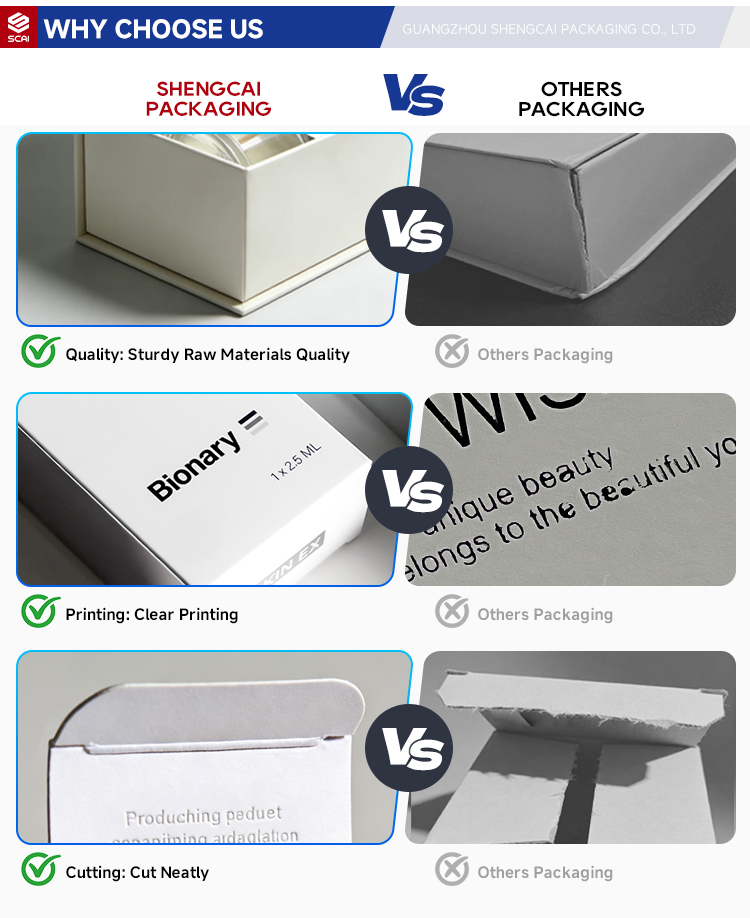 Product Options 3