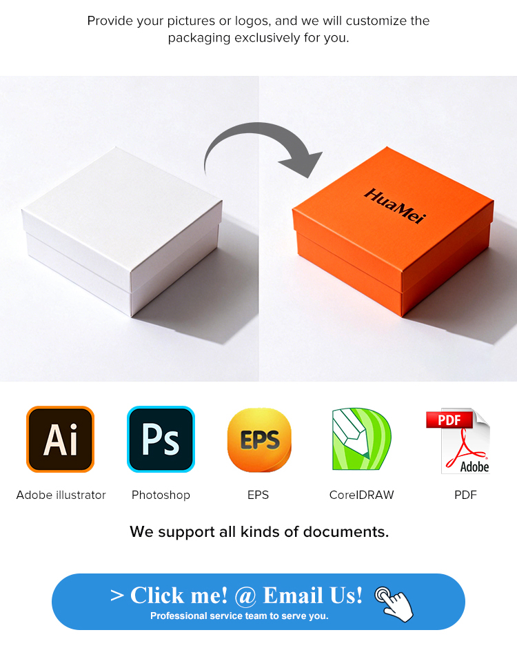 Customization Capabilities 2