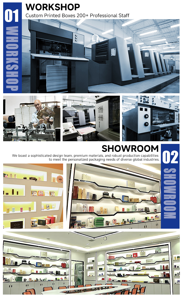 Product Options 6