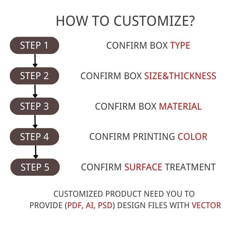 Premium Magnetic Flip Top Gift Box Folding Foldable Rigid Paperboard Packaging Box with Ribbon and Matte Lamination