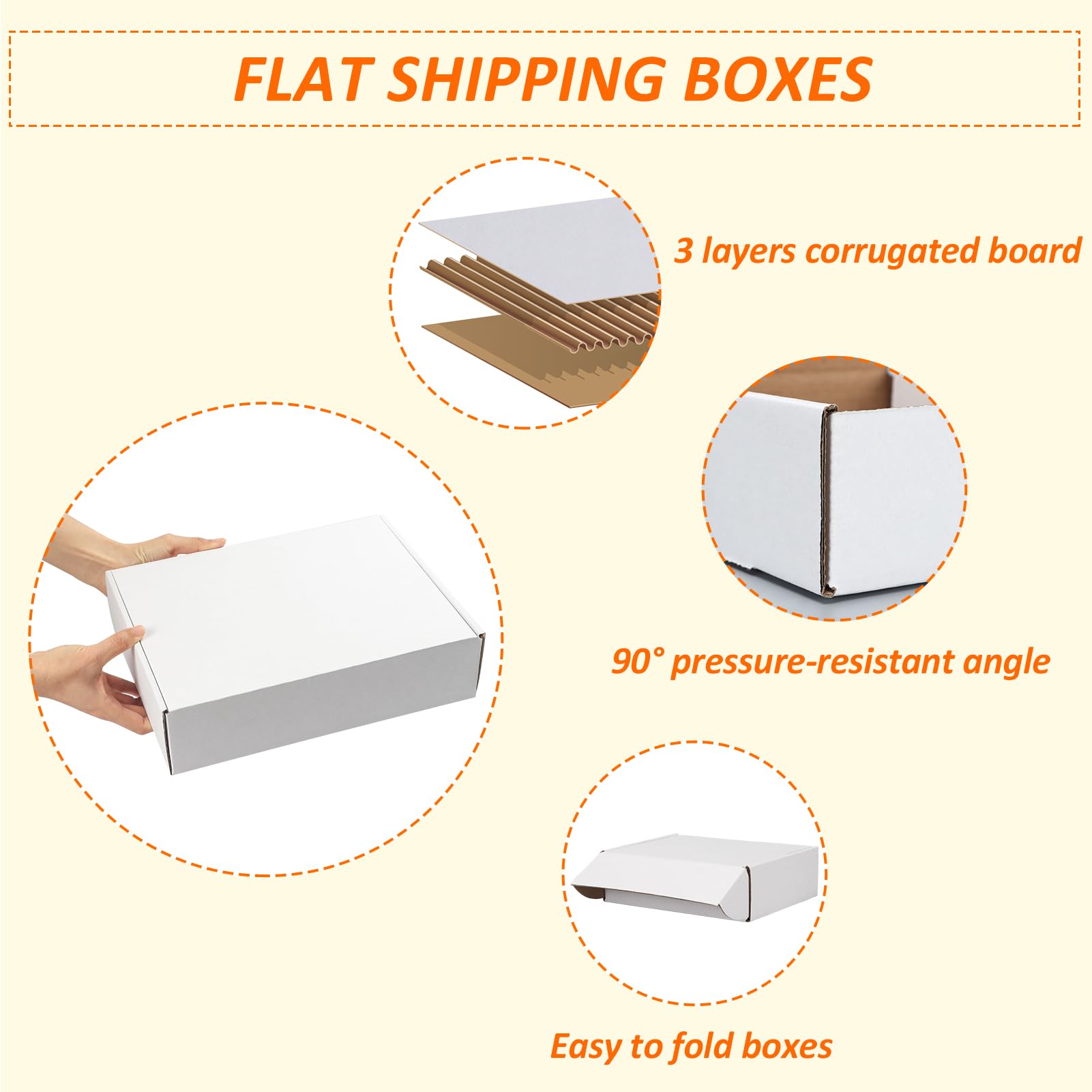 Packaging Application 1